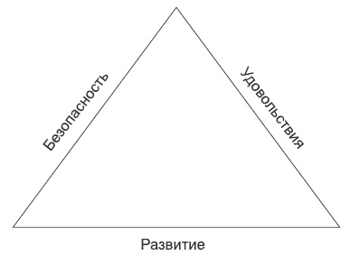 Встань с дивана! Как создать свой бизнес и стать независимым Встань с дивана! Как создать свой бизнес и стать независимым