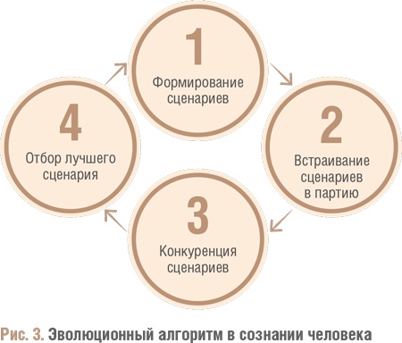 Счастливый клевер человечества. Всеобщая история открытий, технологий, конкуренции и богатства Счастливый клевер человечества. Всеобщая история открытий, технологий, конкуренции и богатства