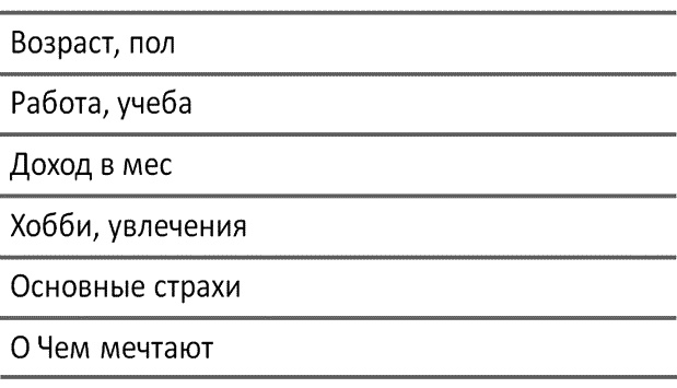 Турбобизнес Турбобизнес