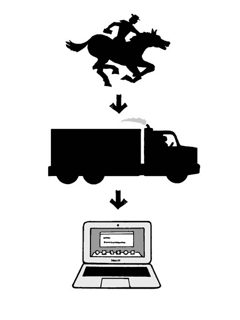 Remote: офис не обязателен Remote: офис не обязателен