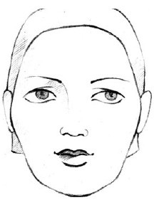 Читаем лица. Физиогномика Читаем лица. Физиогномика