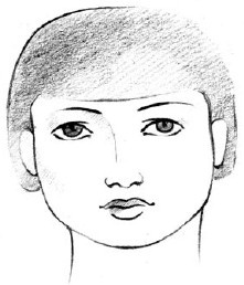 Читаем лица. Физиогномика Читаем лица. Физиогномика