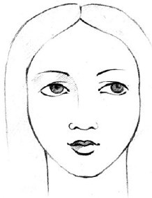 Читаем лица. Физиогномика Читаем лица. Физиогномика