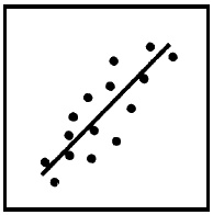 Говори на языке диаграмм. Пособие по визуальным коммуникациям