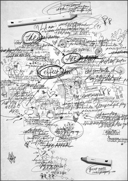 Как придумать идею, если вы не Огилви Как придумать идею, если вы не Огилви