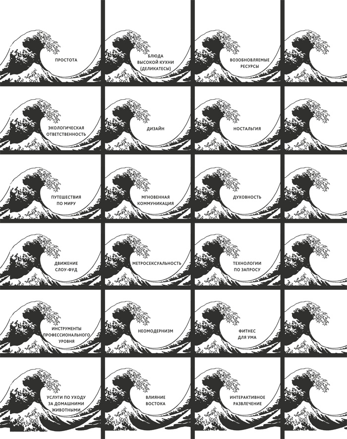 Zag: манифест другого маркетинга