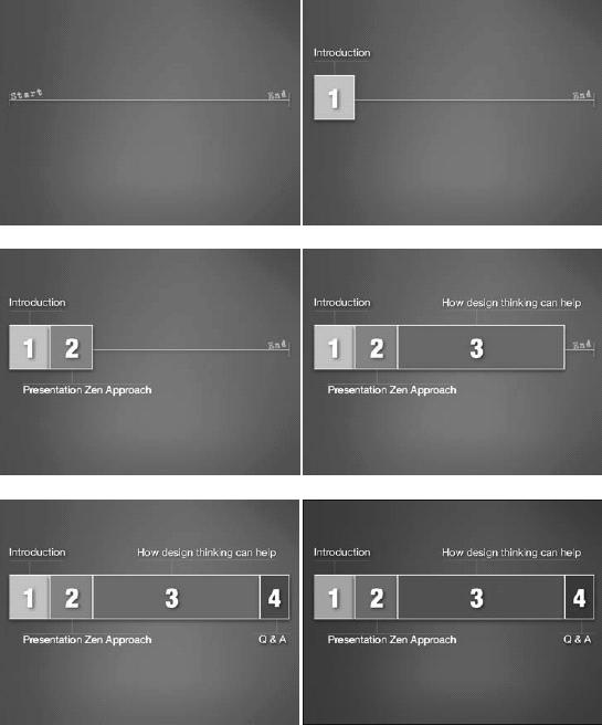 Обнаженный оратор. Дао презентации Обнаженный оратор. Дао презентации