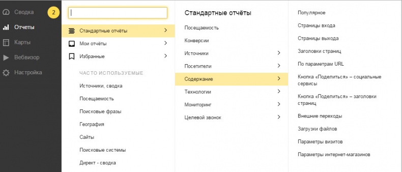 Бизнес-аналитика: ни шагу без Яндекс.Метрики!