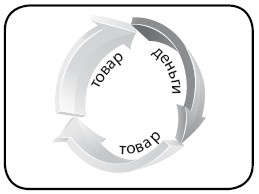 Деньги Деньги