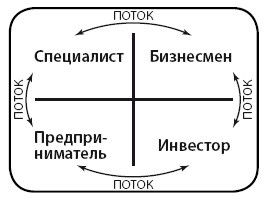 Деньги Деньги