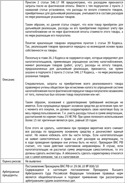 Специальные налоговые режимы: УСНО, ЕНВД, ПНСН, ЕСХН. Как выжать максимум?