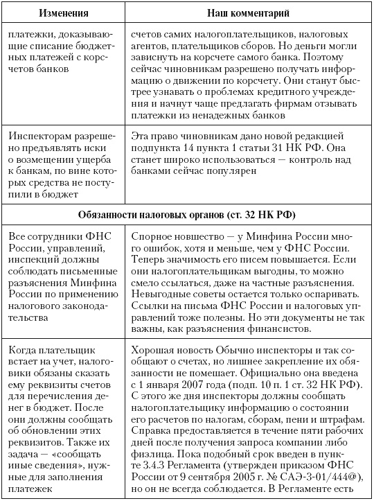 Налоговые преступники эпохи Путина. Кто они?
