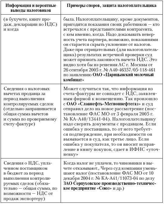 Налоговые преступники эпохи Путина. Кто они?