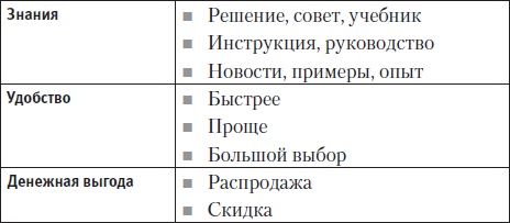 Генератор новых клиентов. 99 способов массового привлечения покупателей Генератор новых клиентов. 99 способов массового привлечения покупателей