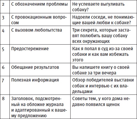 Генератор новых клиентов. 99 способов массового привлечения покупателей