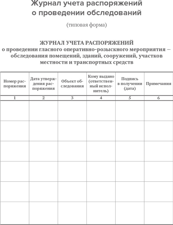 Полицейская проверка. Практические рекомендации адвоката по защите бизнеса