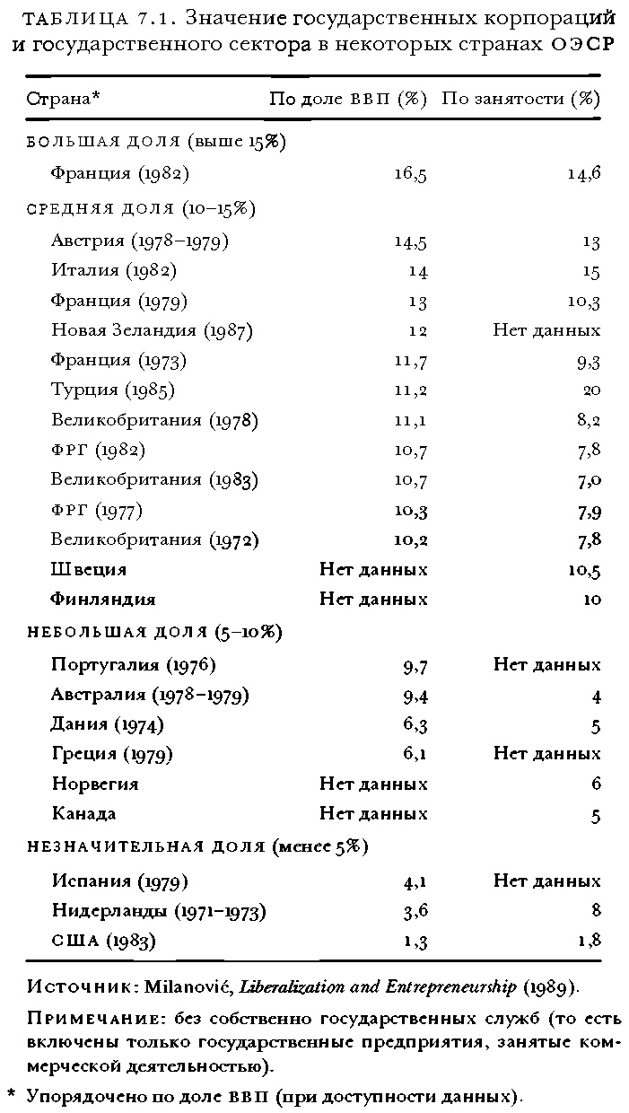 Массовое процветание. Как низовые инновации стали источником рабочих мест, новых возможностей и изменений