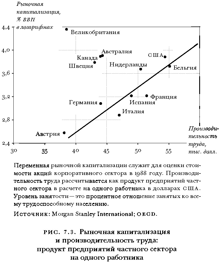 Массовое процветание. Как низовые инновации стали источником рабочих мест, новых возможностей и изменений