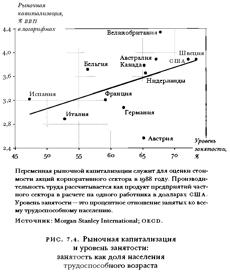Массовое процветание. Как низовые инновации стали источником рабочих мест, новых возможностей и изменений