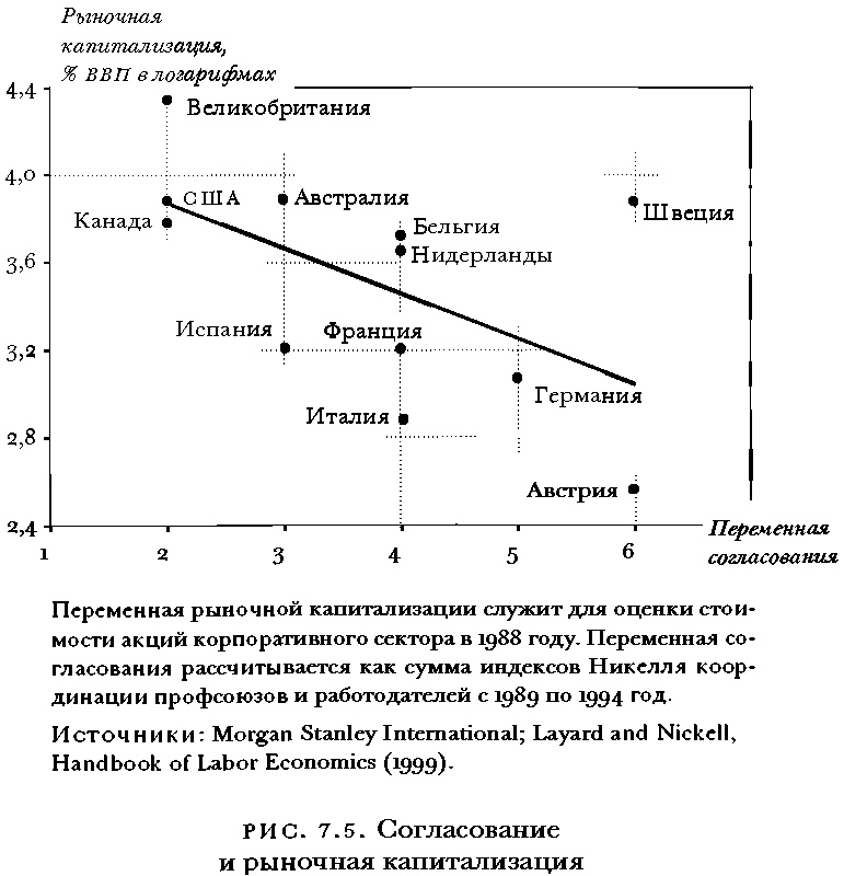 Массовое процветание. Как низовые инновации стали источником рабочих мест, новых возможностей и изменений