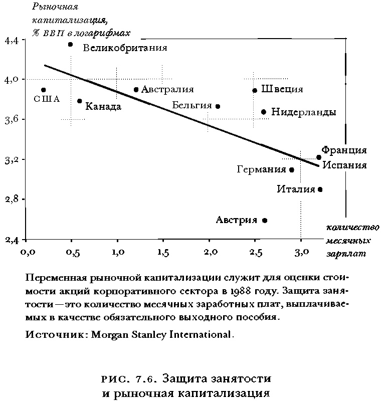 Массовое процветание. Как низовые инновации стали источником рабочих мест, новых возможностей и изменений