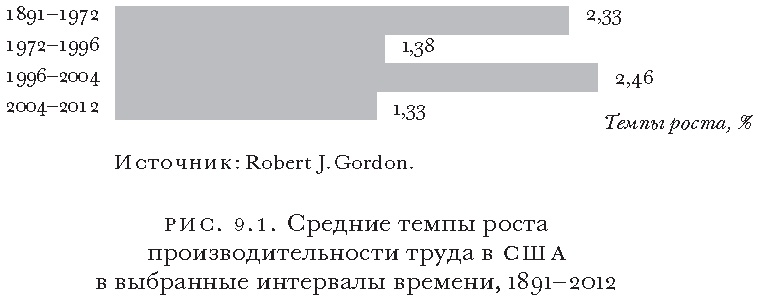 Массовое процветание. Как низовые инновации стали источником рабочих мест, новых возможностей и изменений