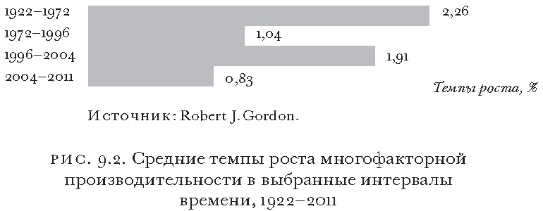 Массовое процветание. Как низовые инновации стали источником рабочих мест, новых возможностей и изменений