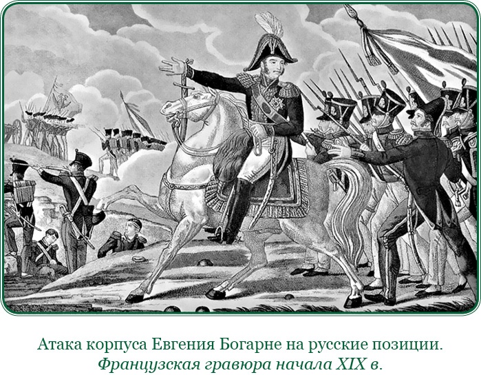 Изображение военных действий 1812 года Изображение военных действий 1812 года