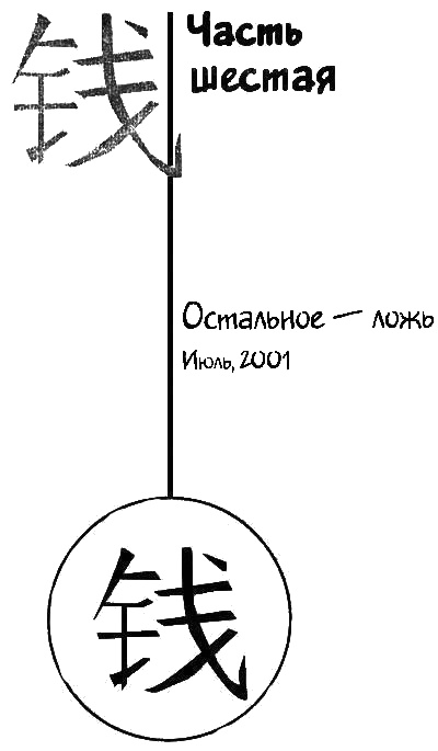 Земля несбывшихся надежд