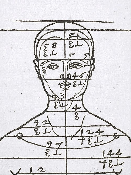 Дюрер Дюрер