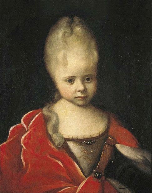 Российский царский и императорский дом