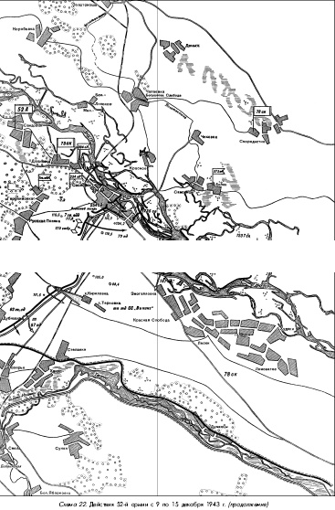 Битва за Днепр. 1943 г.
