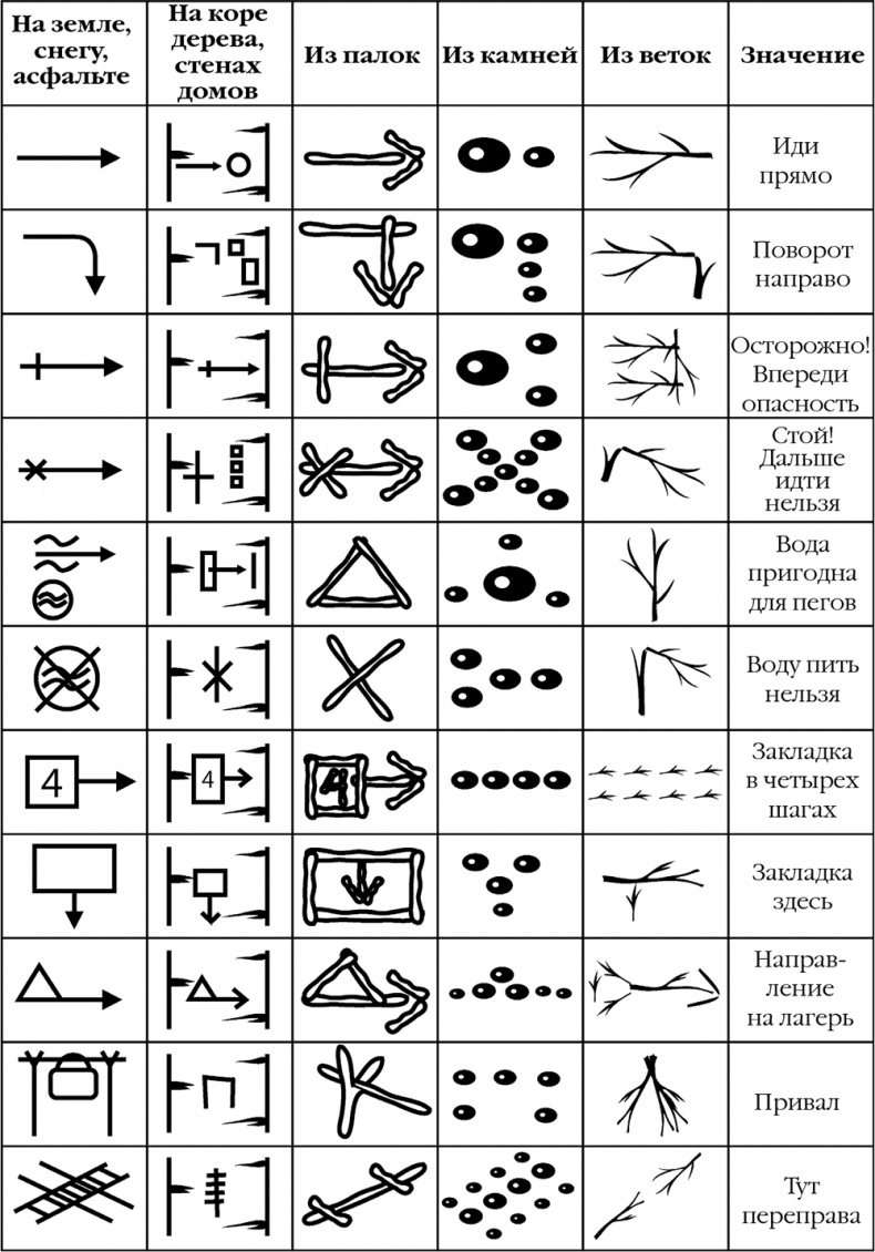 Цветок Трех Миров Цветок Трех Миров