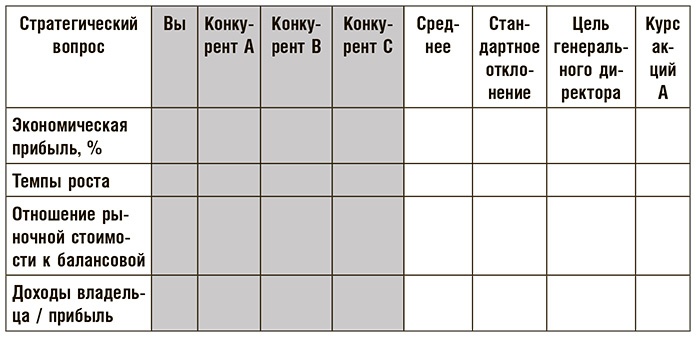 Бережливое производство плюс шесть сигм в сфере услуг. Как скорость бережливого производства и качество шести сигм помогают совершенствованию бизнеса