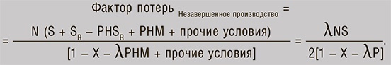 Бережливое производство плюс шесть сигм в сфере услуг. Как скорость бережливого производства и качество шести сигм помогают совершенствованию бизнеса