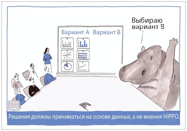 Аналитическая культура. От сбора данных до бизнес-результатов Аналитическая культура. От сбора данных до бизнес-результатов