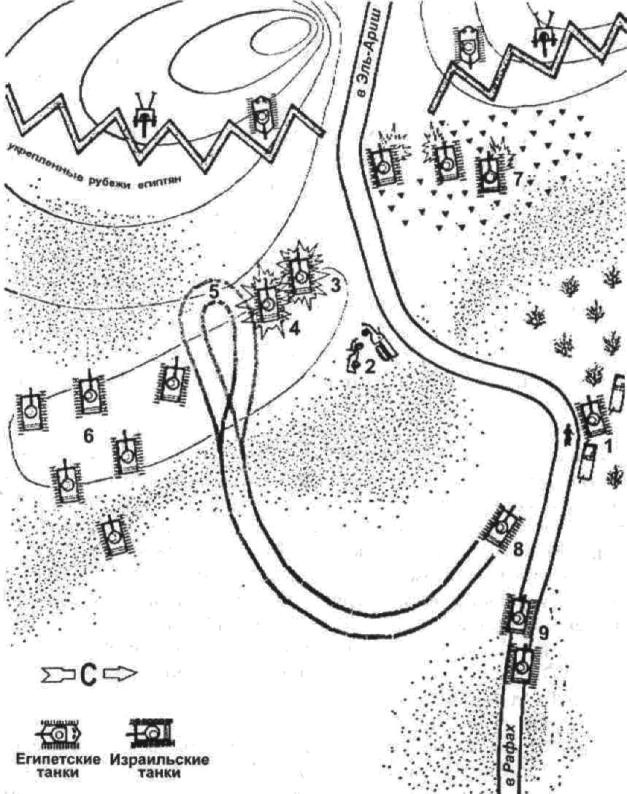 Арабо-израильские войны. 1956, 1967 Арабо-израильские войны. 1956, 1967