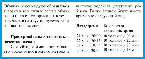 В ожидании малыша (обновленное издание)