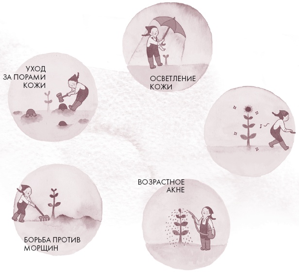 Корейская философия красоты. Smart-подход для идеальной кожи без дорогостоящих вложений Корейская философия красоты. Smart-подход для идеальной кожи без дорогостоящих вложений
