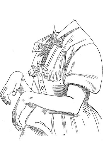 Жертвы моды. Опасная одежда прошлого и наших дней Жертвы моды. Опасная одежда прошлого и наших дней