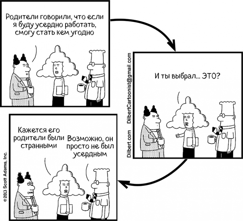 Теория везения. Практическое пособие по повышению вашей удачливости