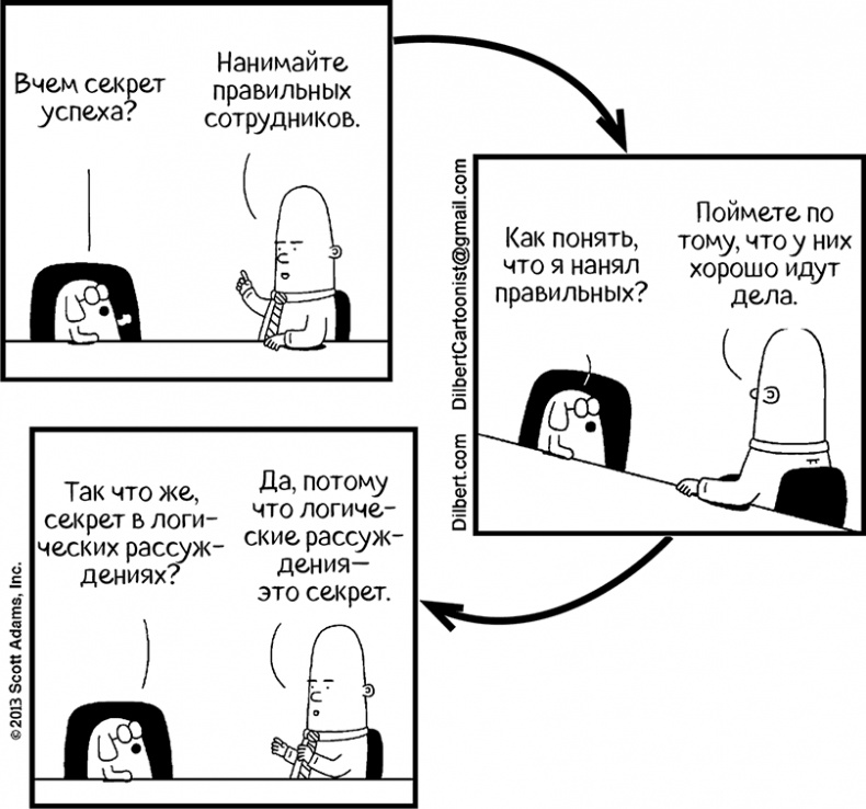 Теория везения. Практическое пособие по повышению вашей удачливости