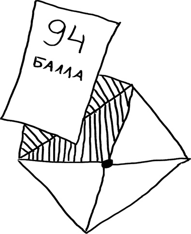 Теория везения. Практическое пособие по повышению вашей удачливости