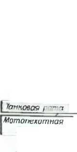 Тактика в русской кампании