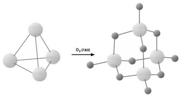 Журнал "Наука. Величайшие теории" №29