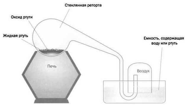 Журнал "Наука. Величайшие теории" №29