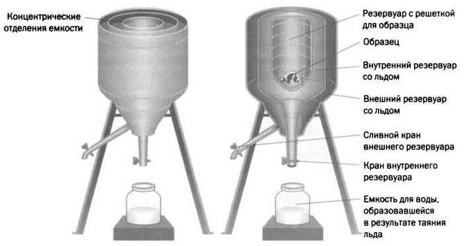Журнал "Наука. Величайшие теории" №29
