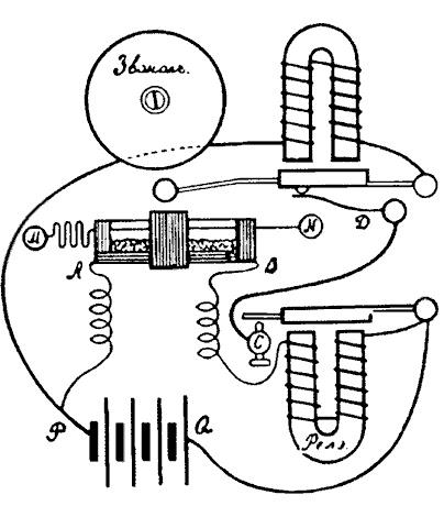 Александр Попов Александр Попов