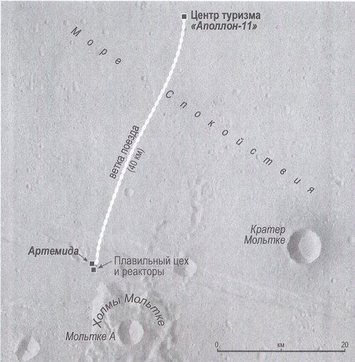 Артемида Артемида