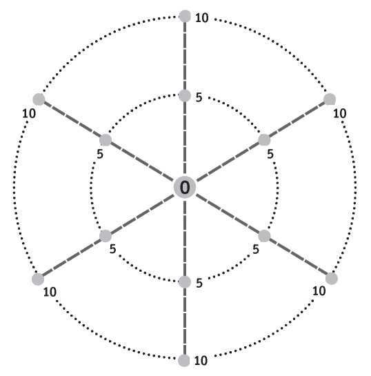 Полная Ж. Жизнь как бизнес-проект